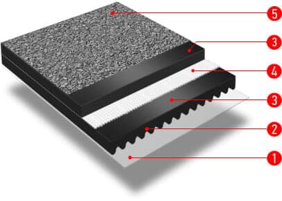 icopal-ultra-b-2.jpg
